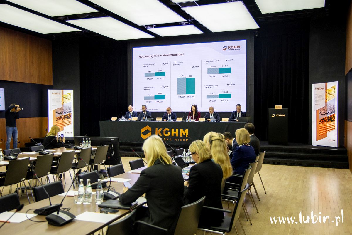 Priorytetem są inwestycje – KGHM podsumowuje dziewięć miesięcy