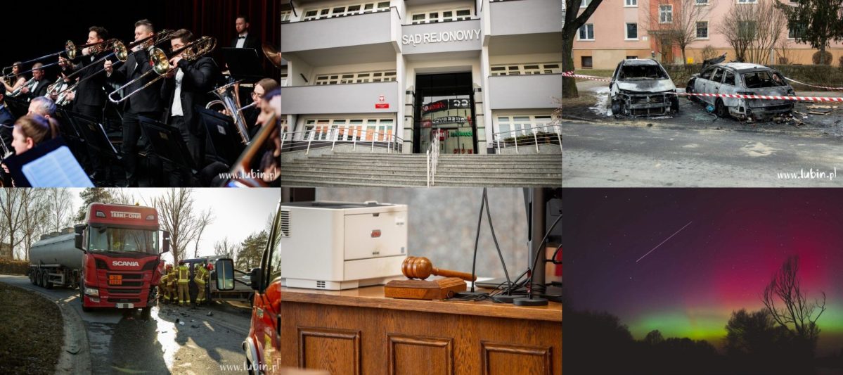 Podsumowanie wydarzeń tygodnia