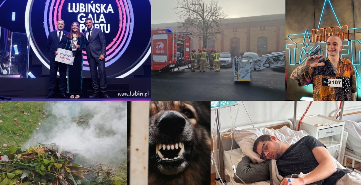 Podsumowanie wydarzeń tygodnia