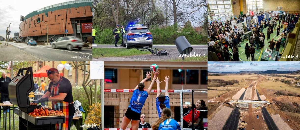 Podsumowanie wydarzeń tygodnia