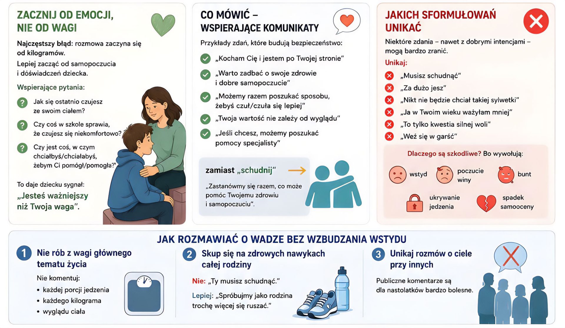 Jak wspierać nastolatka zmagającego się z nadwagą