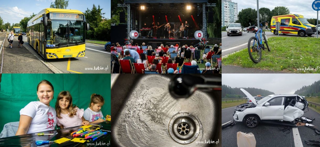 Podsumowanie wydarzeń tygodnia