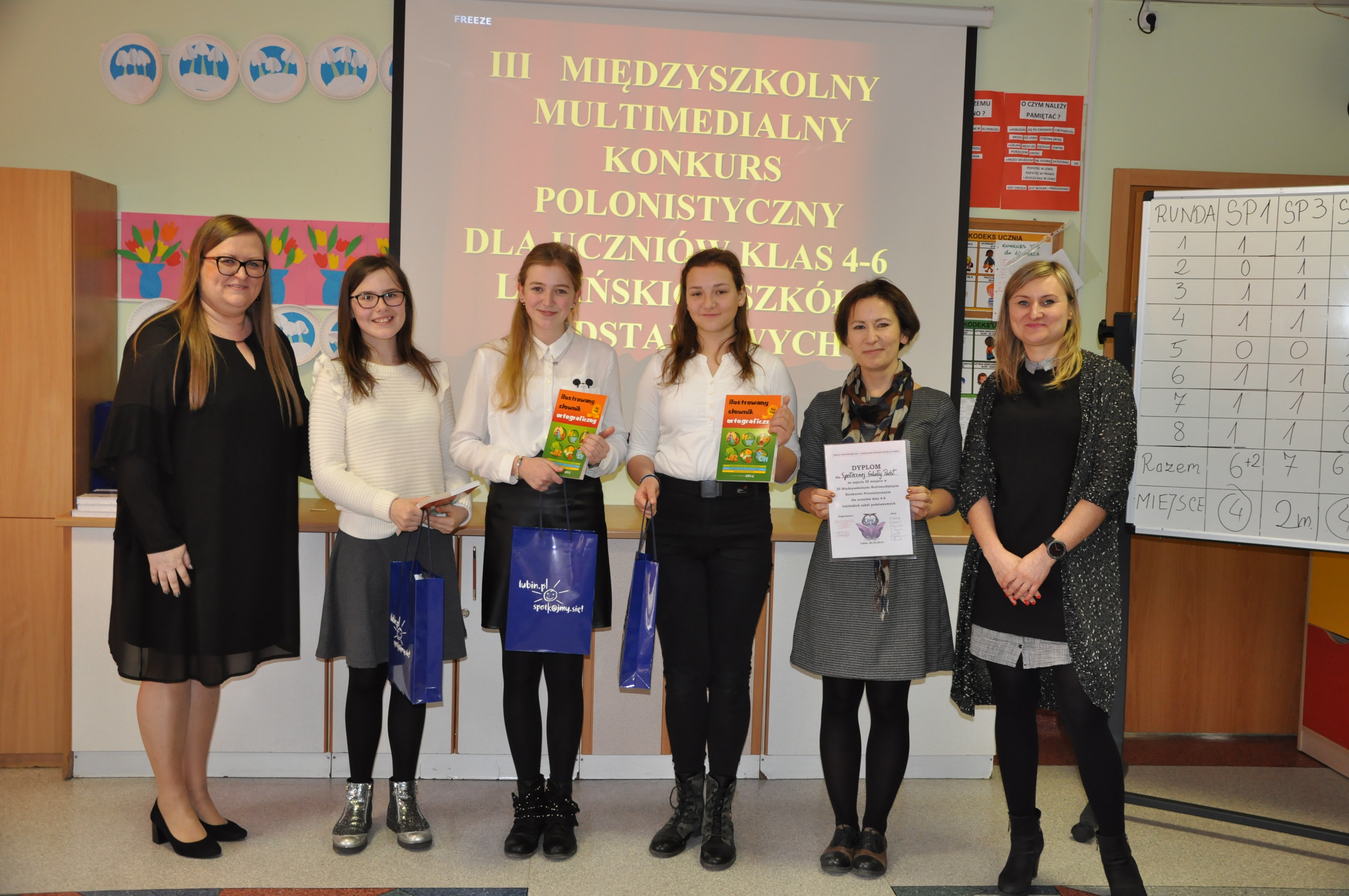 III Międzyszkolny Multimedialny Konkurs Polonistyczny