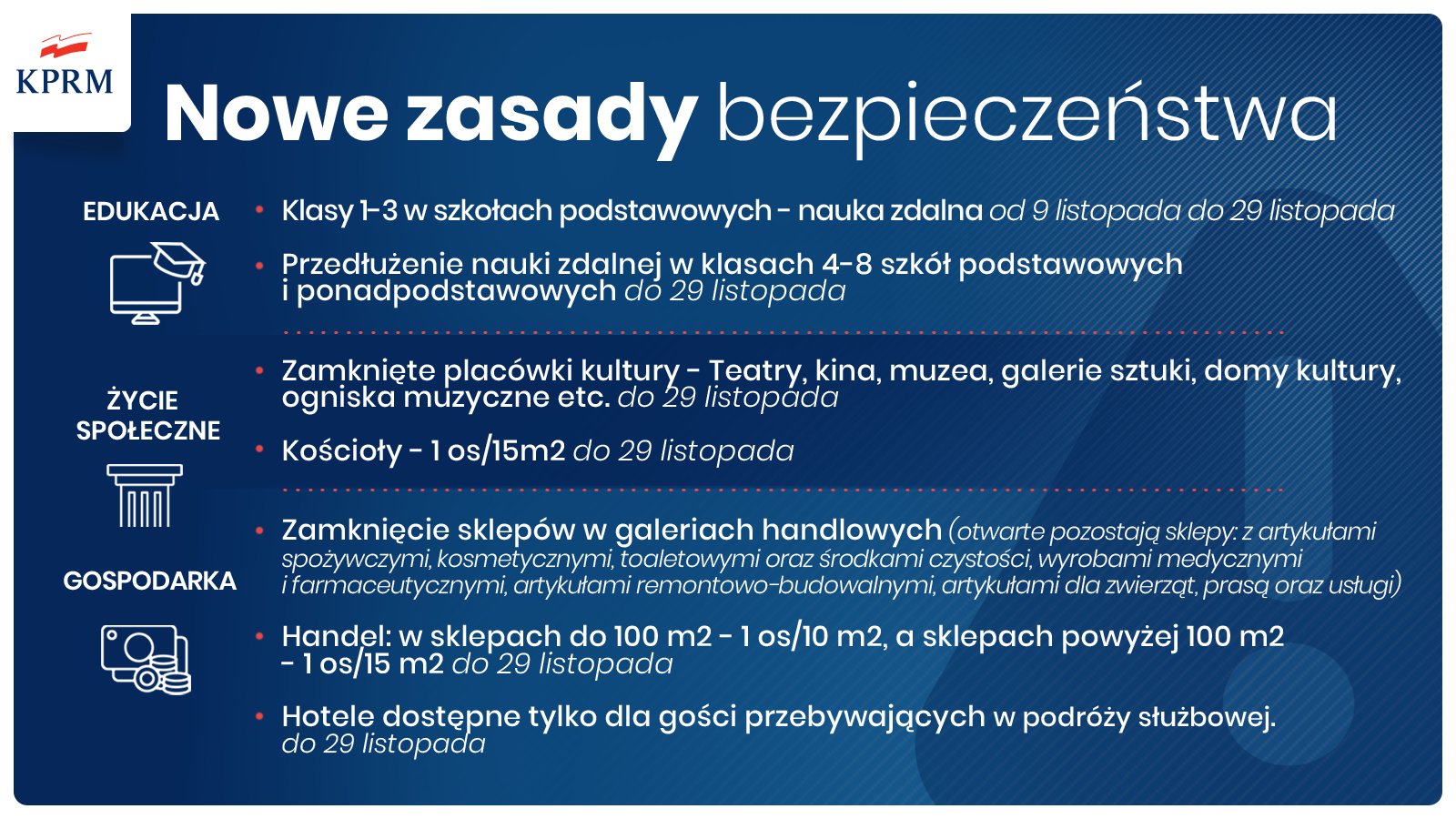 Kina, teatry i muzea zostaną zamknięte