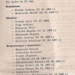 Kadra Śląska II Wrocław na 3 ligę jesienią 1985 roku