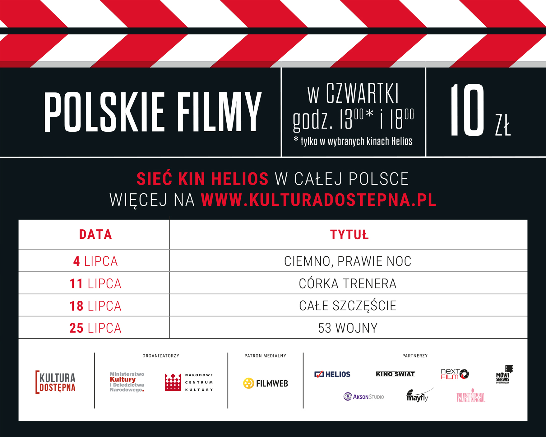 Najlepsze polskie produkcje w kinie