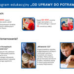 infografika strona 1