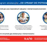 infografika strona 3