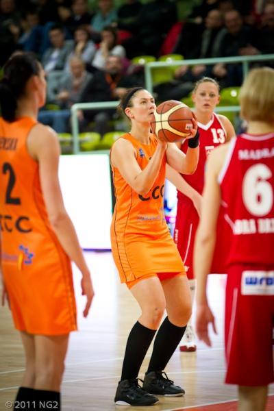 CCC minimalnie lepsze