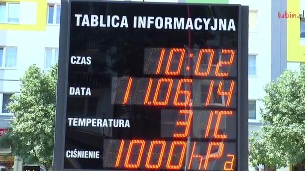 Krótsze lekcje z powodu upałów