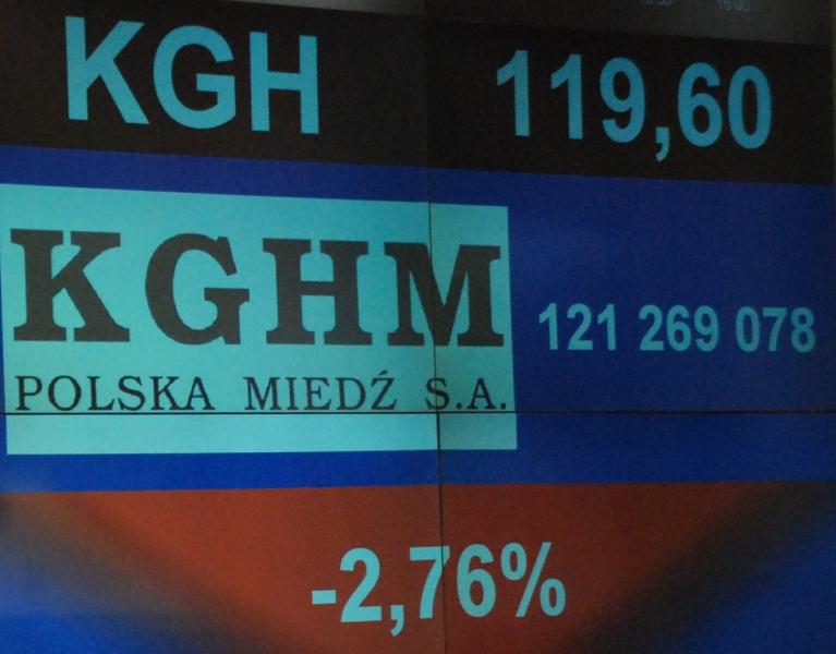 KGHM. Rekord wszech czasów