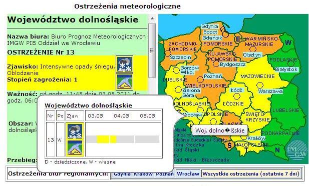 Meteorolodzy ostrzegają