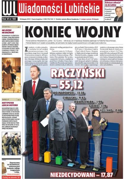 Zdecydują niezdecydowani