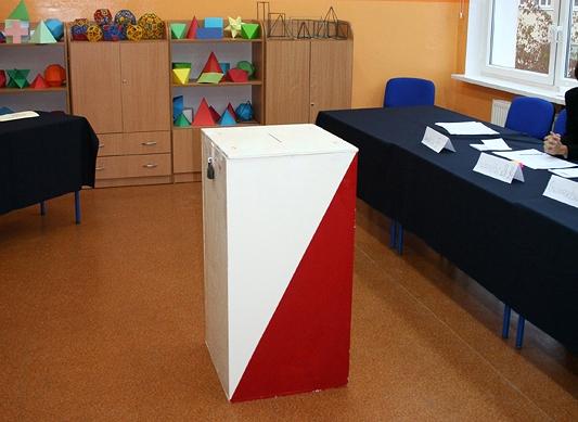 Lubinianie: Referendum? Nie, dziękuję
