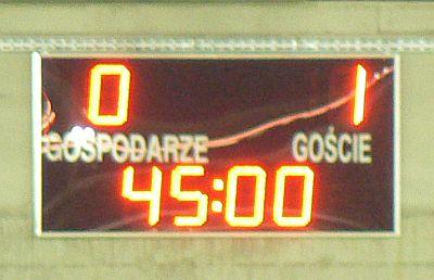 Zagłębie Lubin – Lech Poznań 0:1