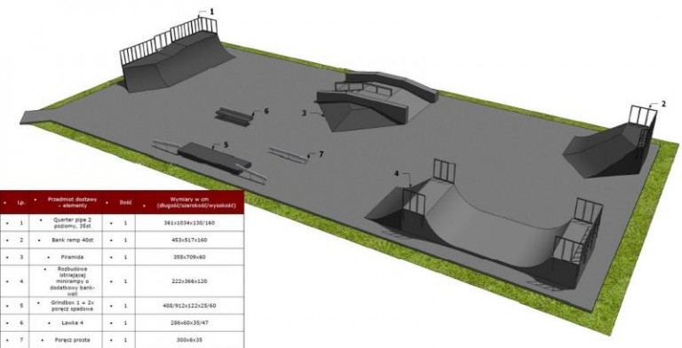 Skatepark będzie jak nowy. Jest wizualizacja