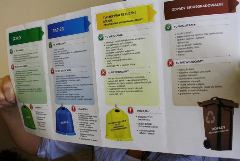 Śmieciowe ulotki