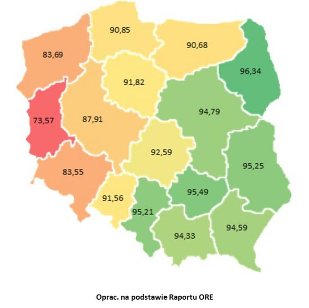 W naszych szkołach najmniej angielskiego