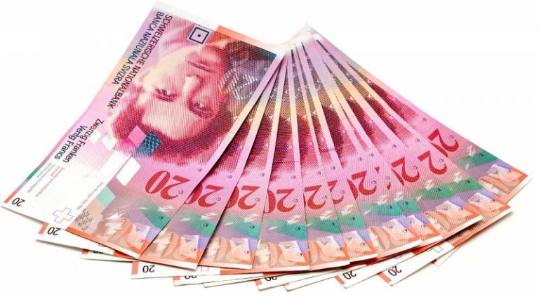 Masz kredyt we frankach? Skontaktuj się z UOKiK