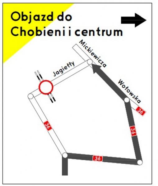 Utrudnienia drogowe w Ścinawie