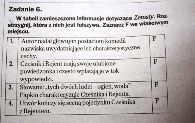 Błąd w egzaminie gimnazjalnym