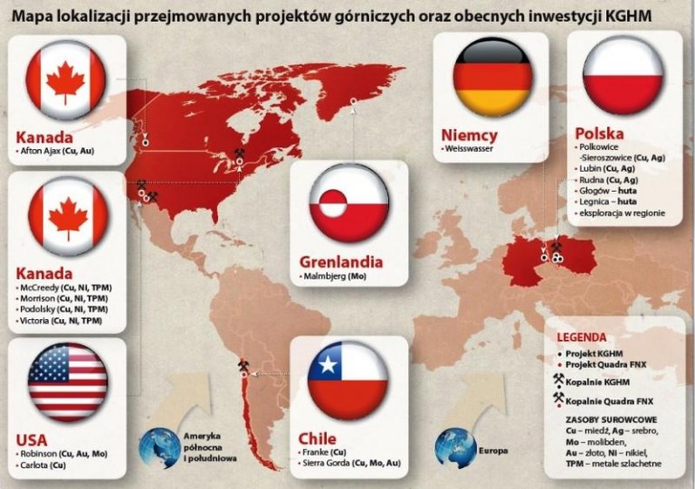 KGHM. Milowy krok – 10 mld zł na Kanadę i…