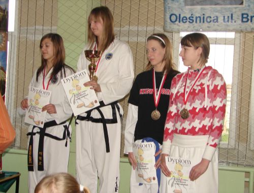 Wr_____czenie_medali__trzecia_z_lewej_Natalia_Nied____wied______.jpg