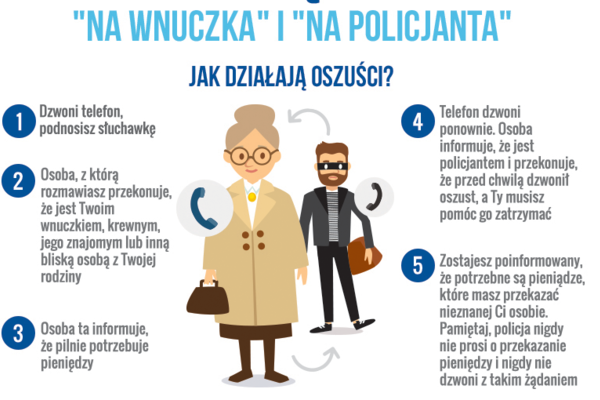 Wnuczek i policjant nadal w modzie